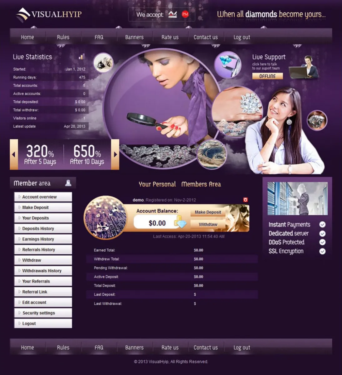 Investment Hyip Template ID - CHEAP12 demo Page 2