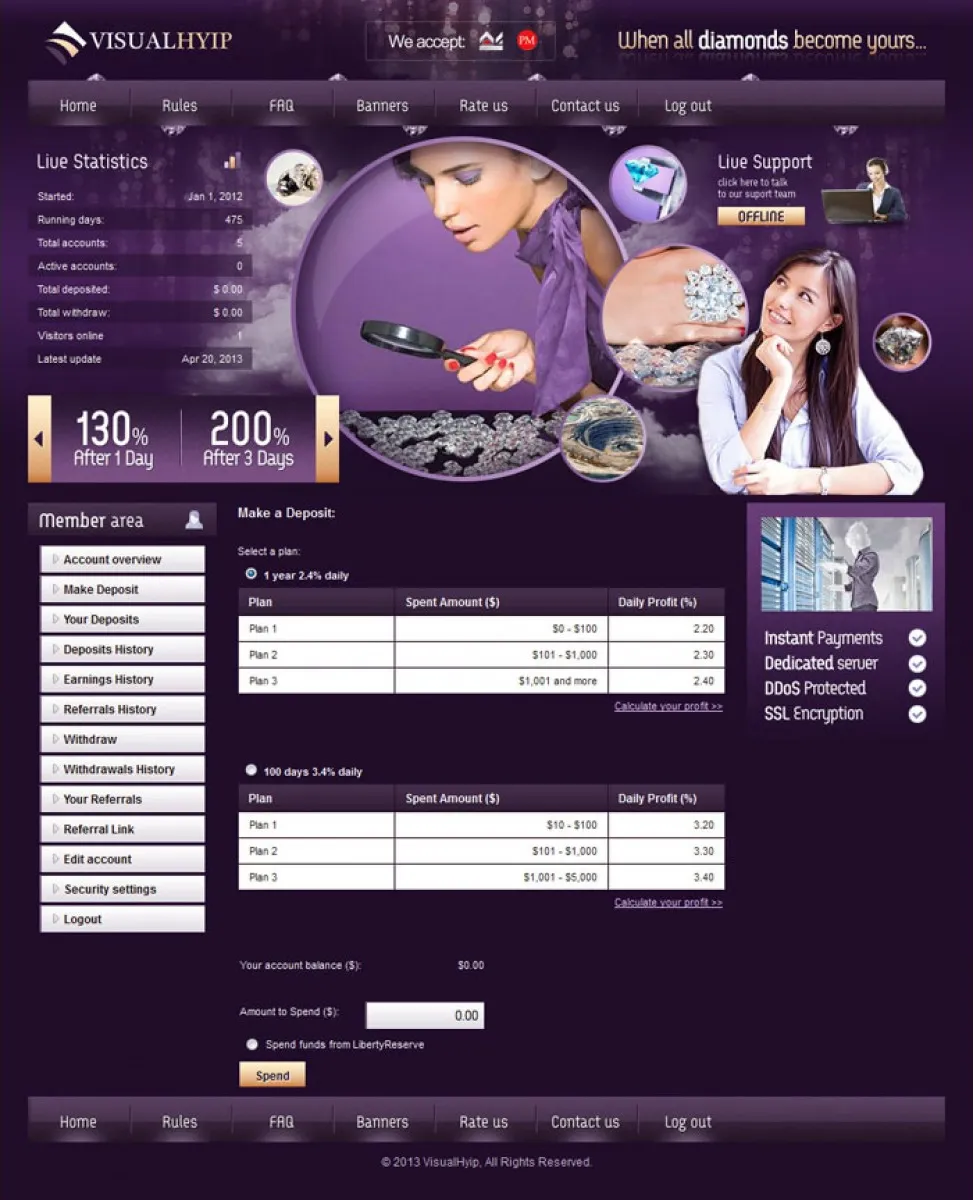 Investment Hyip Template ID - CHEAP12 demo Page 4