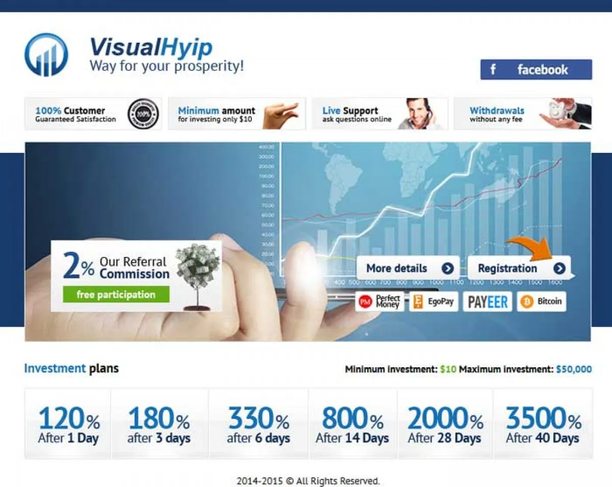 Investment Hyip Template ID - CHEAP36 demo Page 2