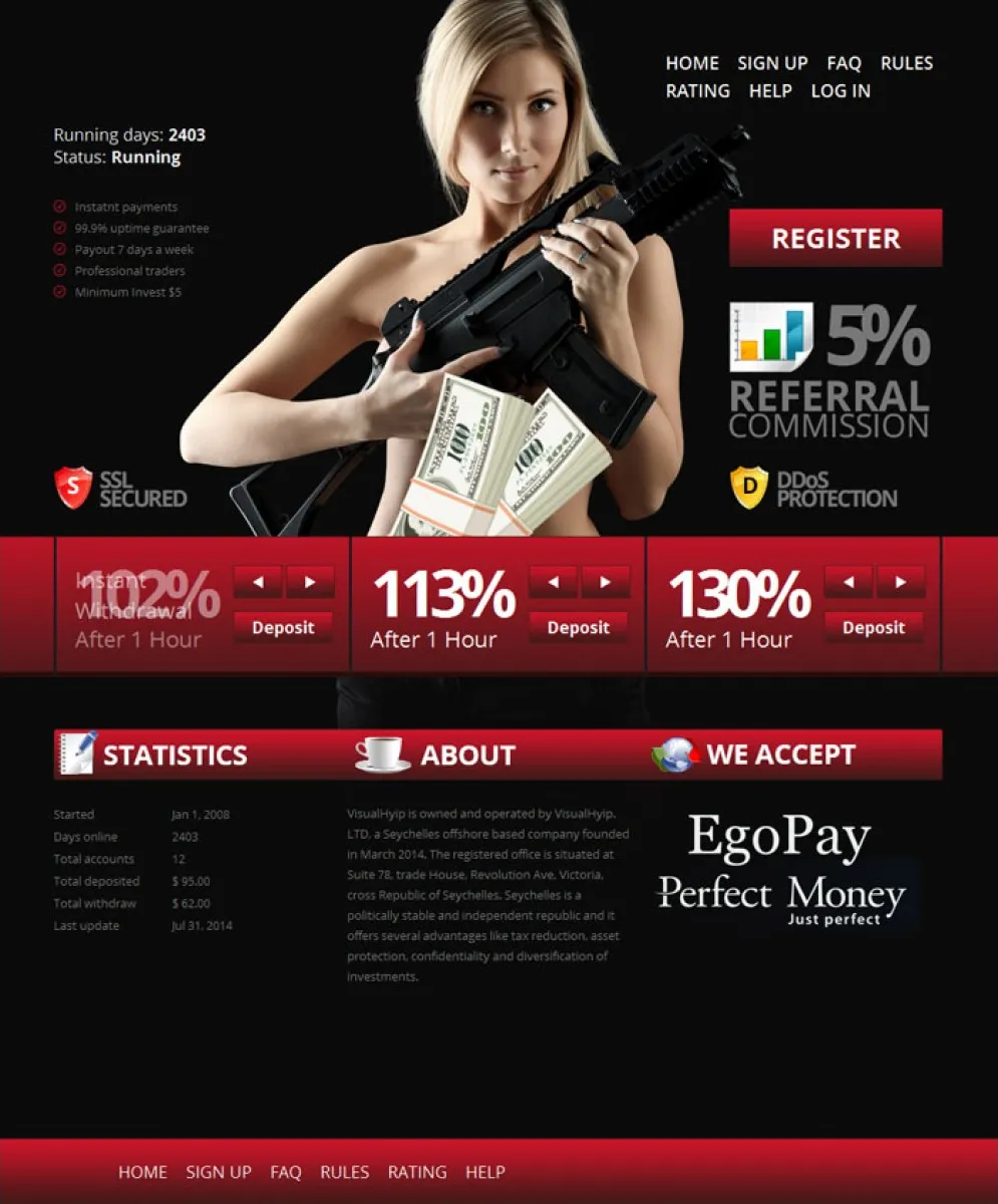 Investment Hyip Template ID - CHEAP39 Preview