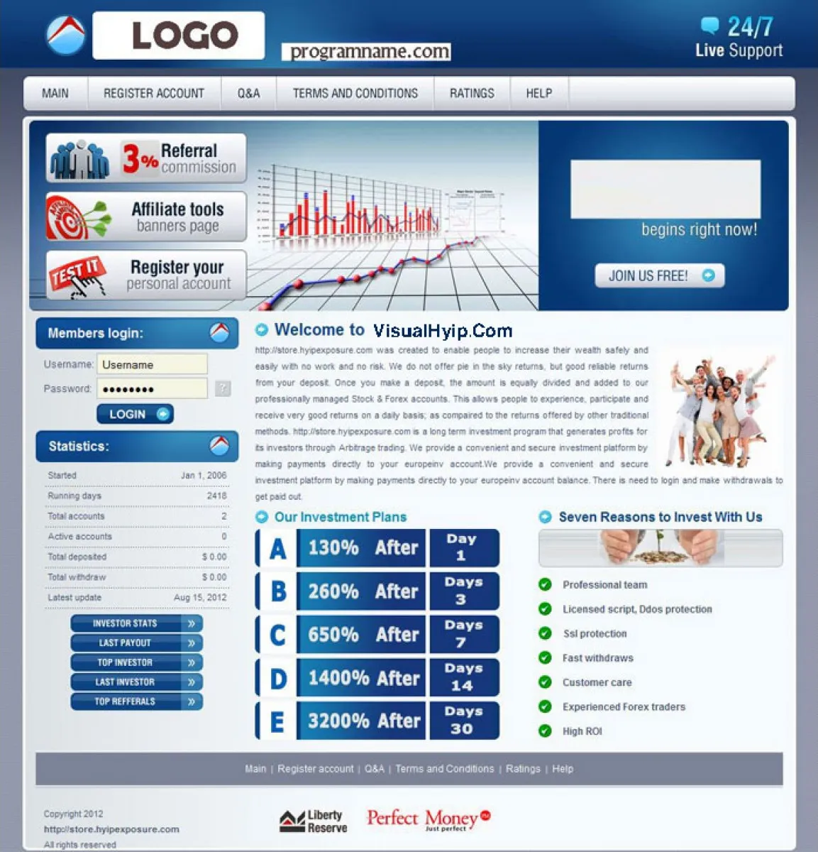 Investment Hyip Template ID - CHEAP4 demo Page 1