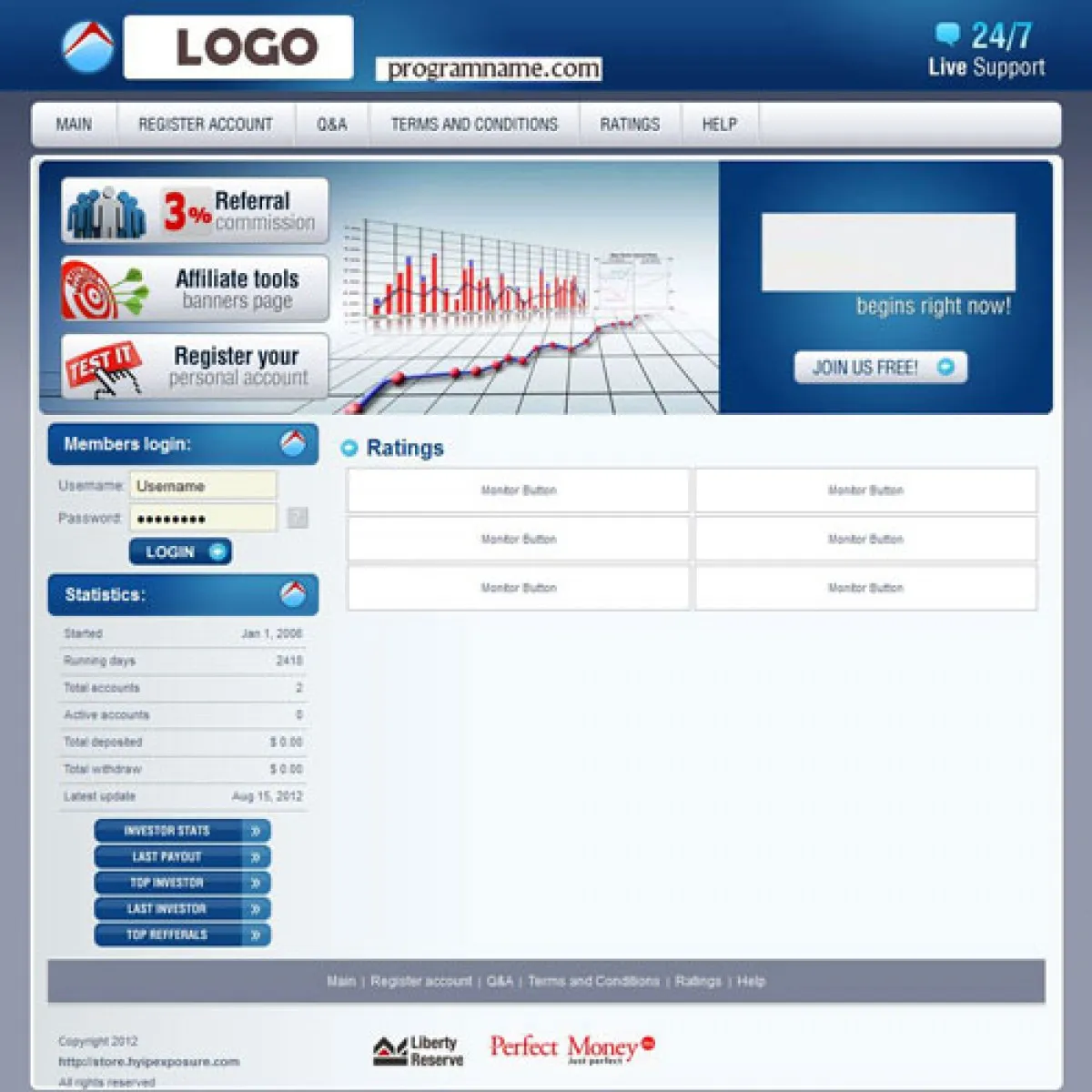 Investment Hyip Template ID - CHEAP4 demo Page 2