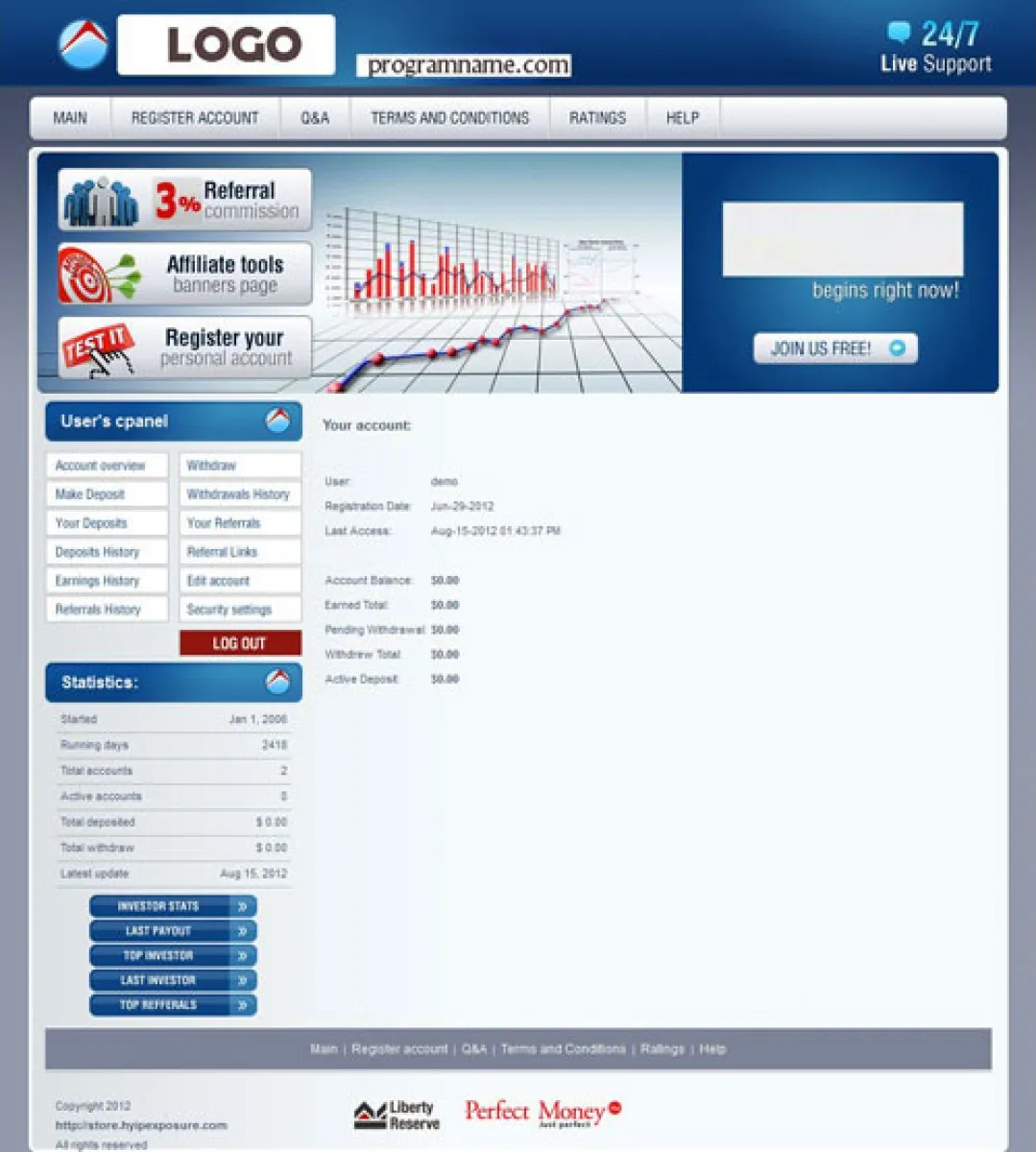 Investment Hyip Template ID - CHEAP4 demo Page 3