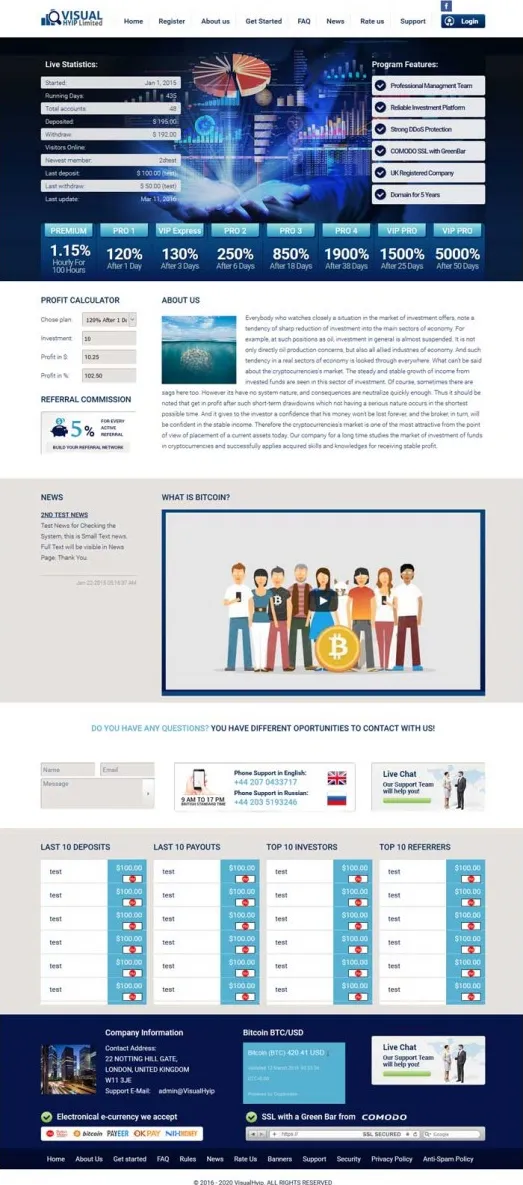 Investment Hyip Template ID - CHEAP45 demo Page 1