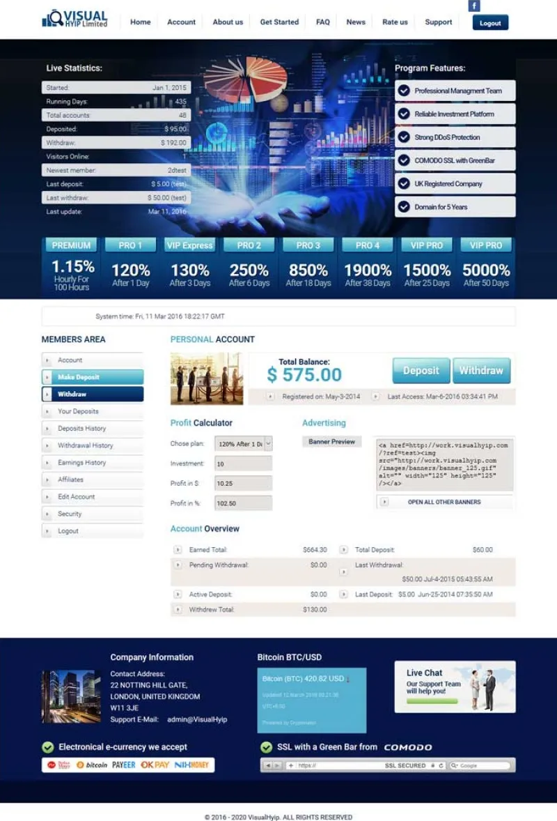 Investment Hyip Template ID - CHEAP45 demo Page 4