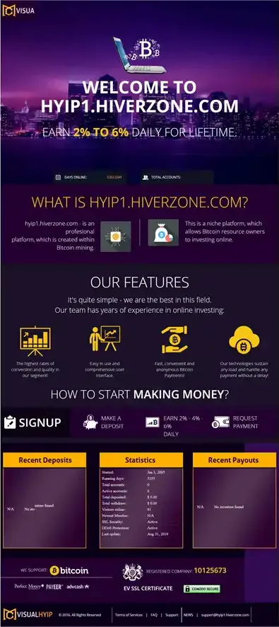 Investment Hyip Template ID - HYIP520 Preview