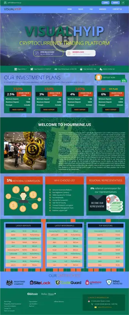 Investment Hyip Template ID - HYIP571 Preview