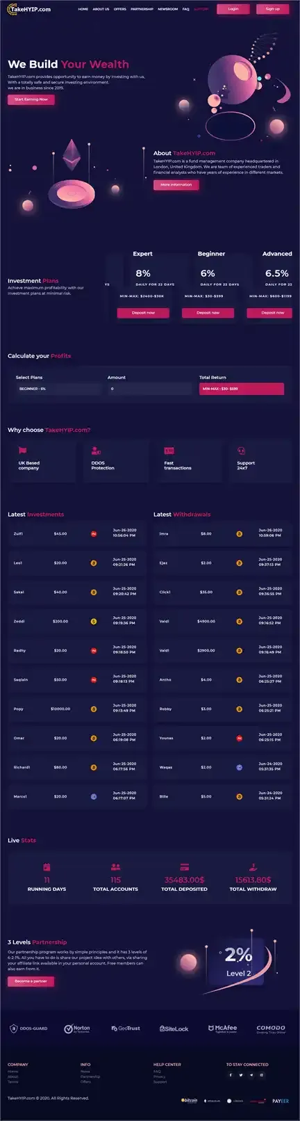 Investment Hyip Template ID - HYIP610 Preview