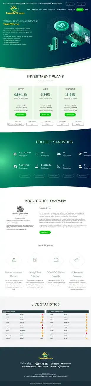Investment Hyip Template ID - HYIP644 Preview