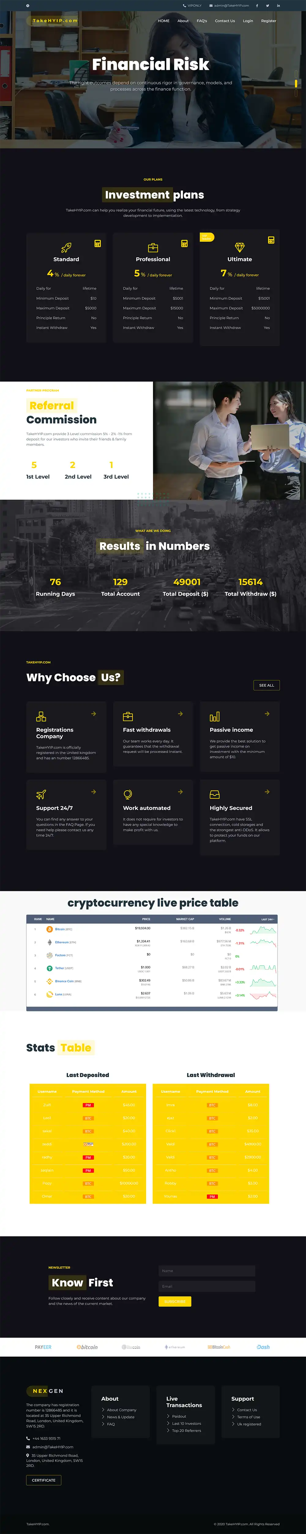 Investment Hyip Template ID - HYIP705 demo Page 1