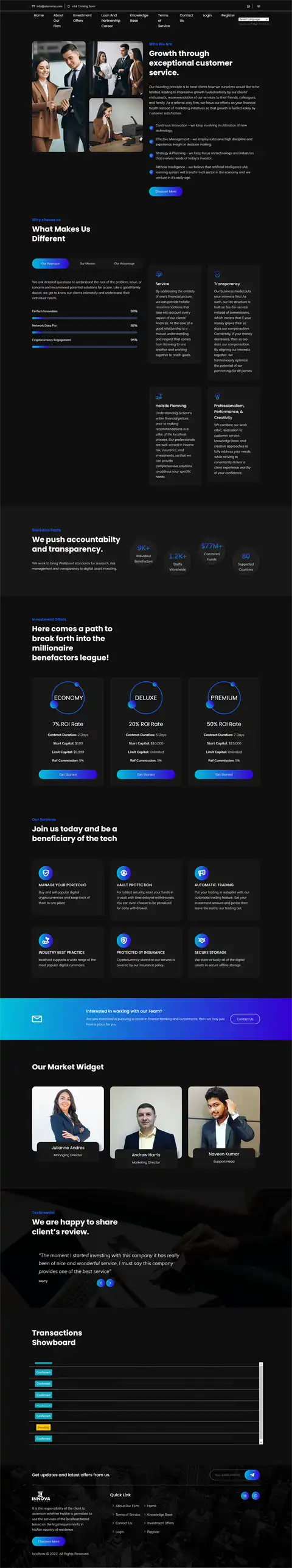 Investment Hyip Template ID - HYIP732 Preview
