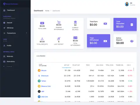 Investment Hyip Template ID - HYIP736 demo Page 5