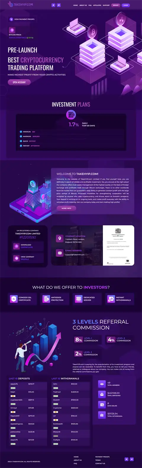 Investment Hyip Template ID - HYIP758 Preview