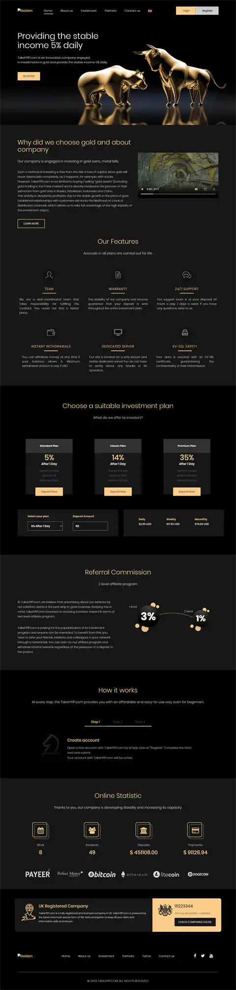 Investment Hyip Template ID - HYIP760 demo Page 1