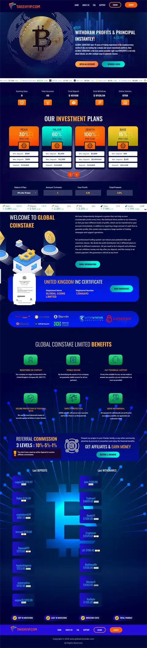 Investment Hyip Template ID - HYIP761 demo Page 1