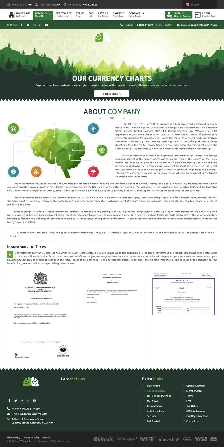Investment Hyip Template ID - HYIP768 demo Page 2