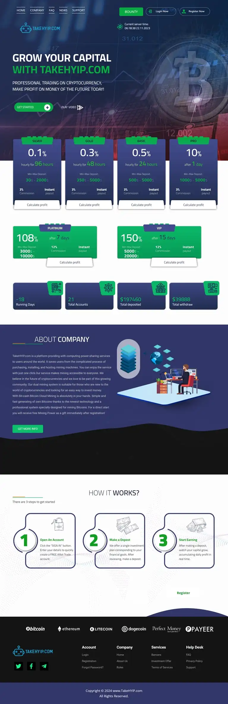 Investment Hyip Template ID - HYIP770 Preview