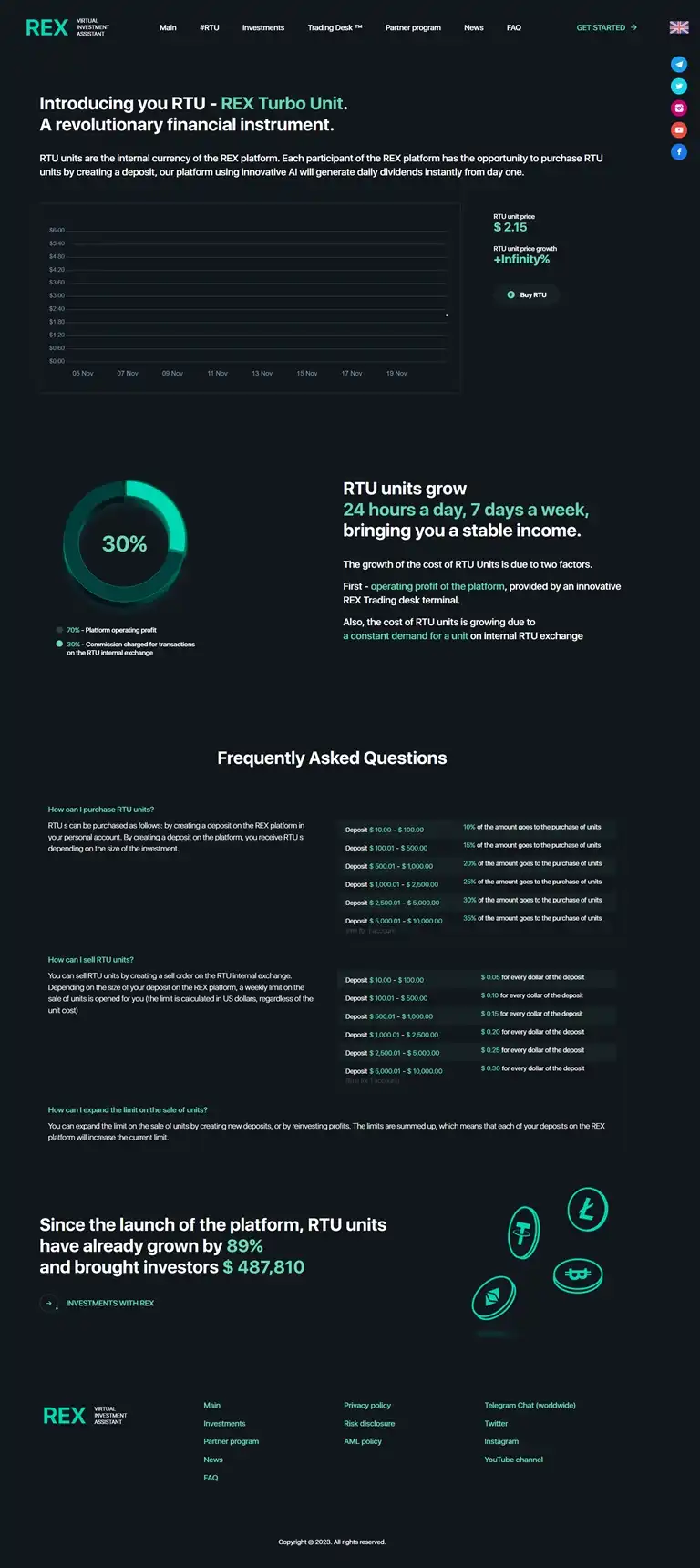 Investment Hyip Template ID - HYIP771 demo Page 2