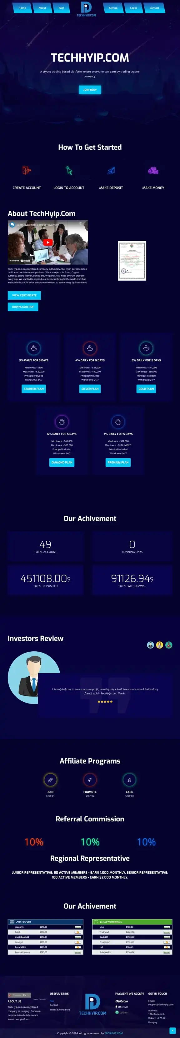 Investment Hyip Template ID - HYIP781 Preview
