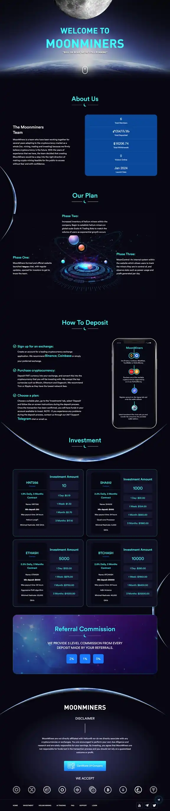 Investment Hyip Template ID - HYIP788 demo Page 1