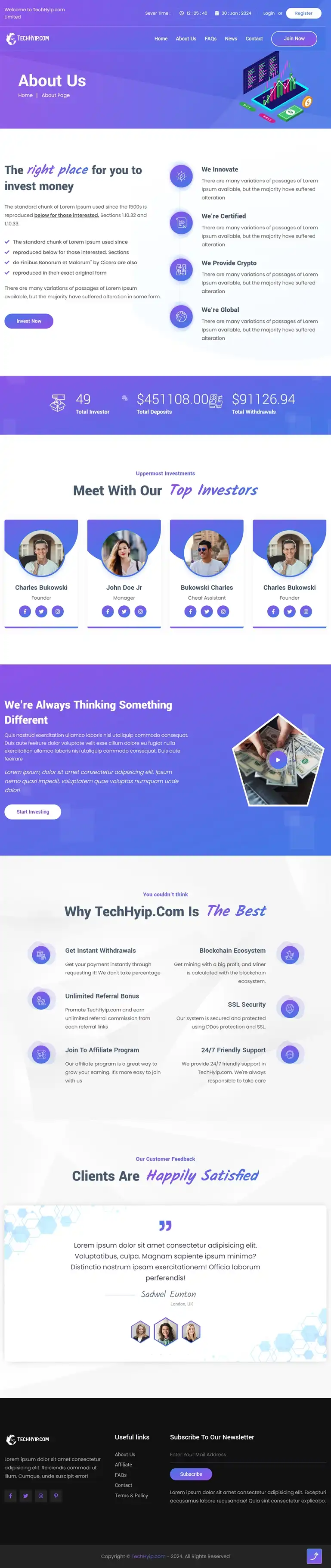 Investment Hyip Template ID - HYIP790 demo Page 2