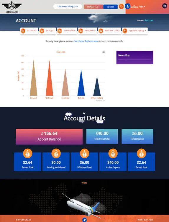 Investment Hyip Template ID - ZHRT114 demo Page 2