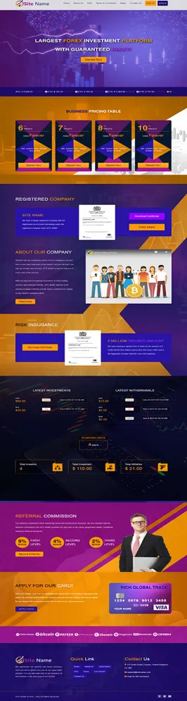 Investment Hyip Template ID - ZHRT130 Preview