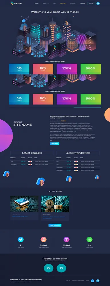 Investment Hyip Template ID - ZHRT14 Preview