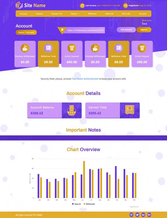 Investment Hyip Template ID - ZHRT142 demo Page 2