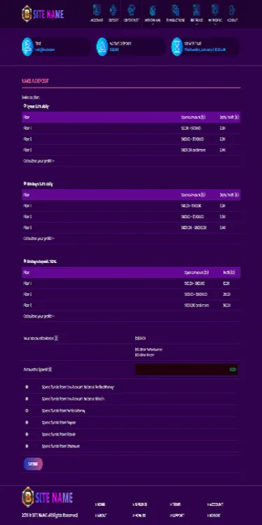 Investment Hyip Template ID - ZHRT143 demo Page 3