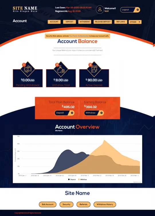 Investment Hyip Template ID - ZHRT180 demo Page 2