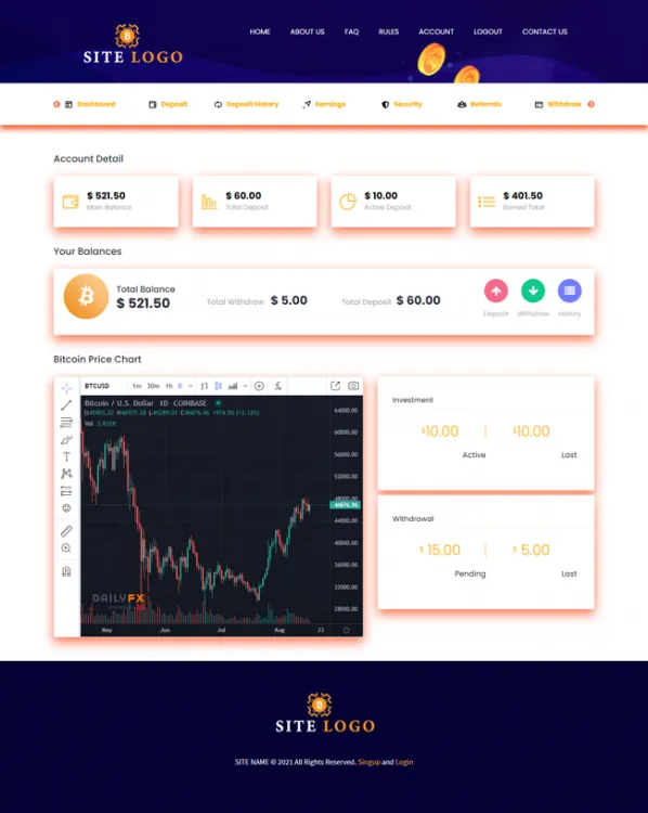 Investment Hyip Template ID - ZHRT321 demo Page 2