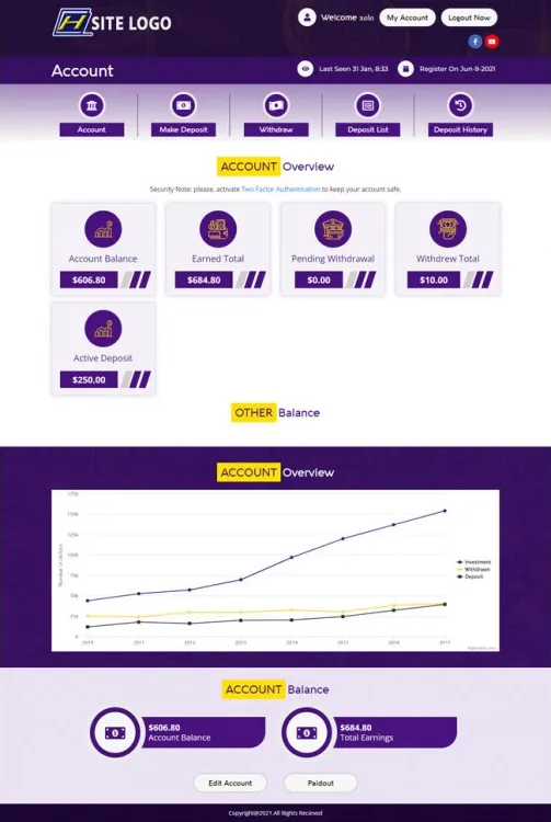 Investment Hyip Template ID - ZHRT355 demo Page 2