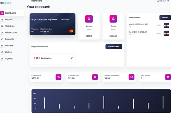 Investment Hyip Template ID - ZHRT411 demo Page 2
