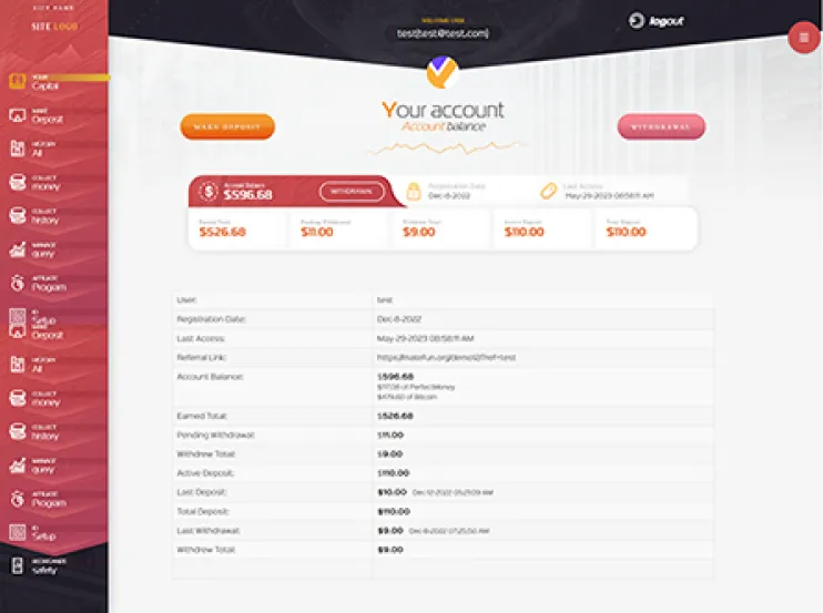 Investment Hyip Template ID - ZHRT412 demo Page 2