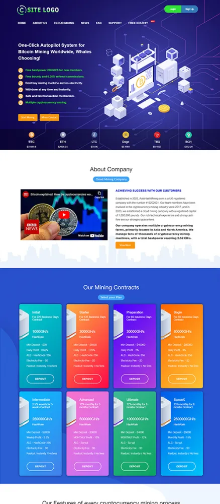 Investment Hyip Template ID - ZHRT450 demo Page 1