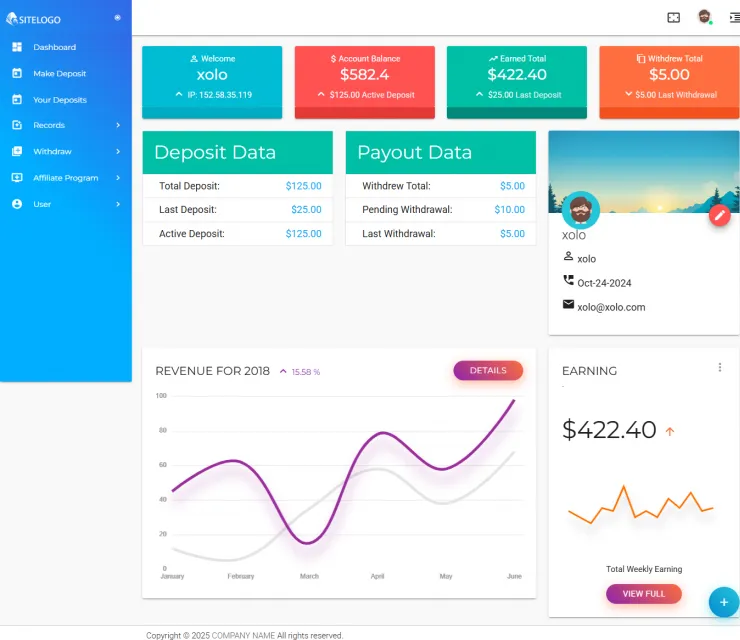 Investment Hyip Template ID - ZHRT467 demo Page 2