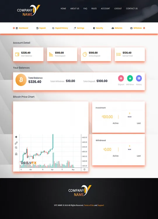 Investment Hyip Template ID - ZHRT63 demo Page 2