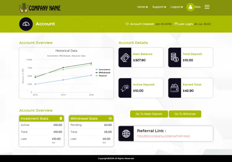 Investment Hyip Template ID - ZHRT80 demo Page 2