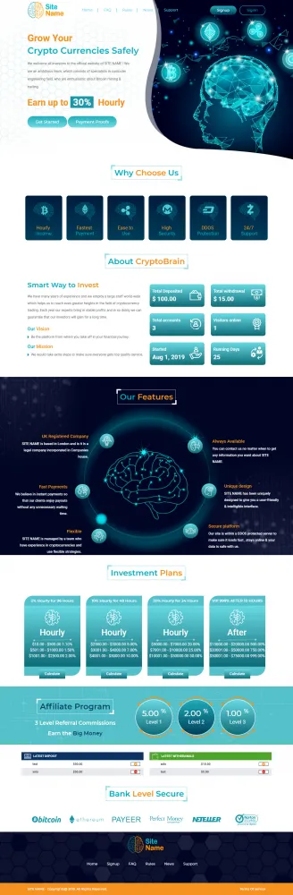 Investment Hyip Template ID - ZHRT97 Preview