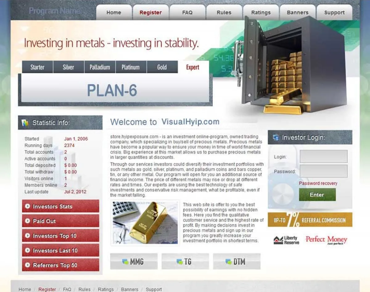 Investment Hyip Template ID - ZVPT1004 demo Page 1