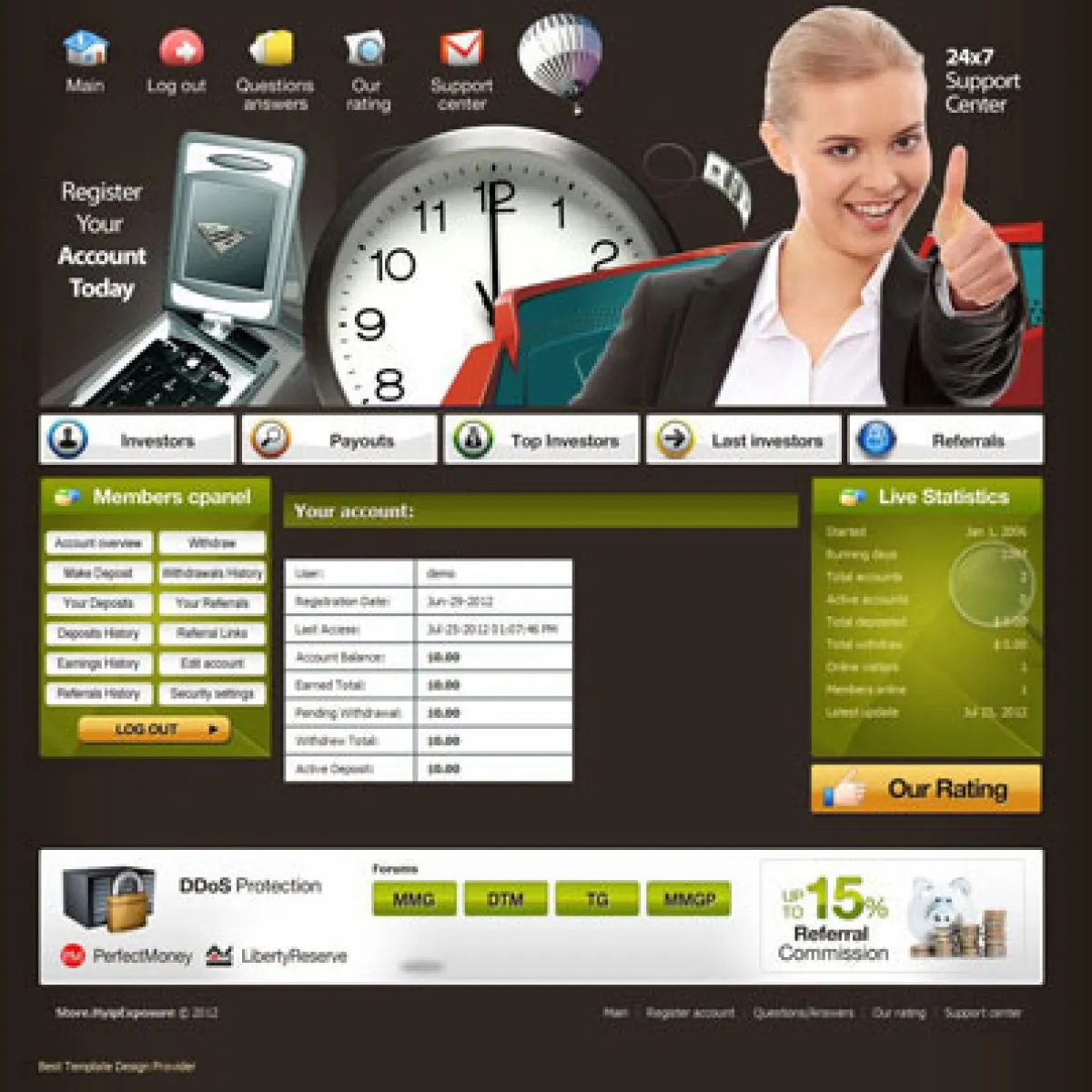Investment Hyip Template ID - ZVPT1008 demo Page 2