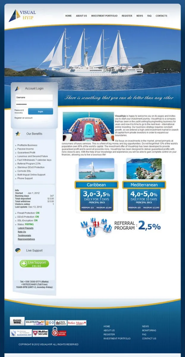 Investment Hyip Template ID - ZVPT1020 Preview
