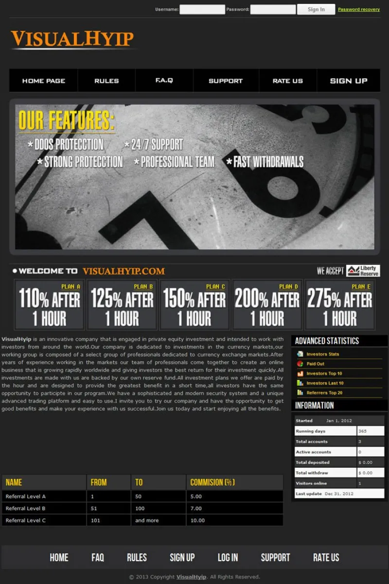 Investment Hyip Template ID - ZVPT1025 Preview