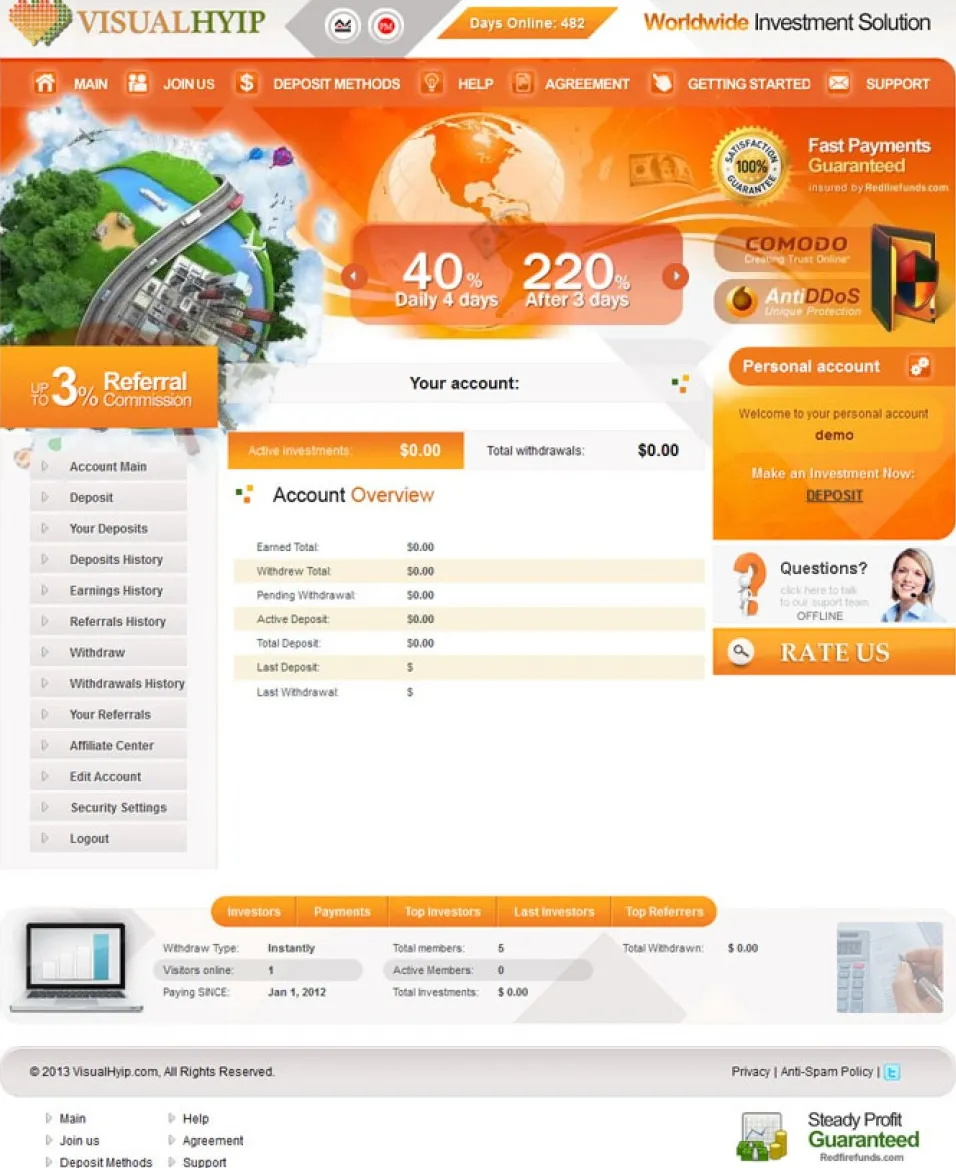 Investment Hyip Template ID - ZVPT1045 demo Page 3
