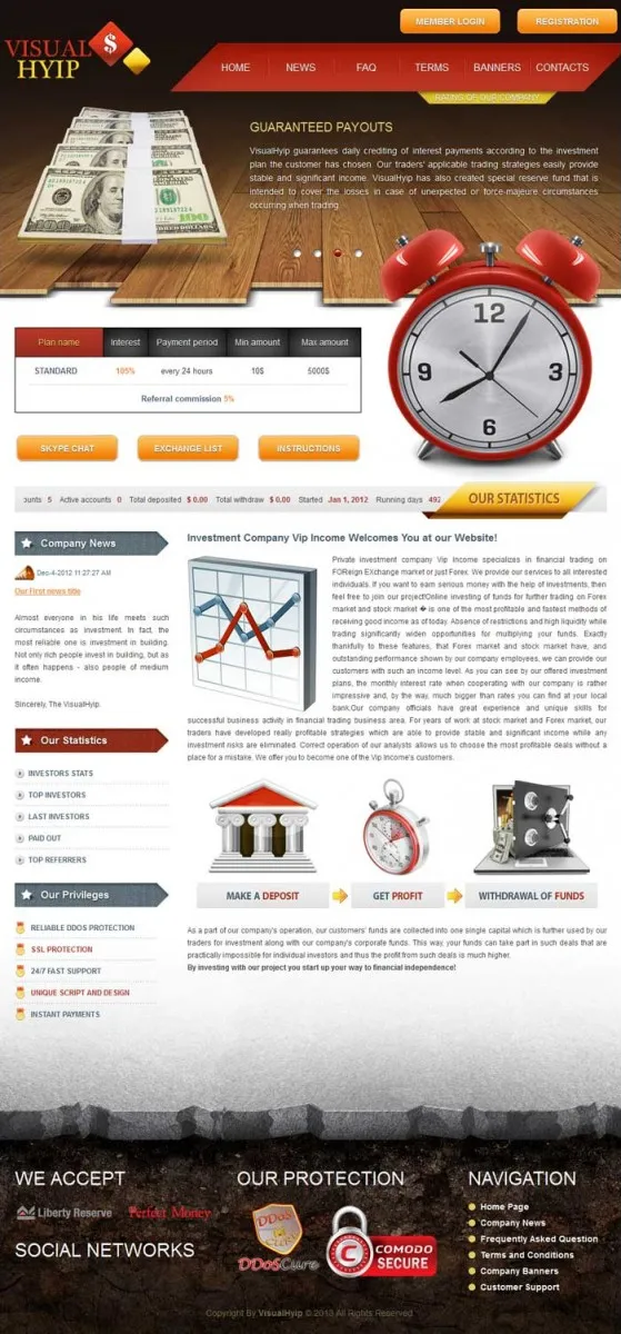 Investment Hyip Template ID - ZVPT1046 Preview