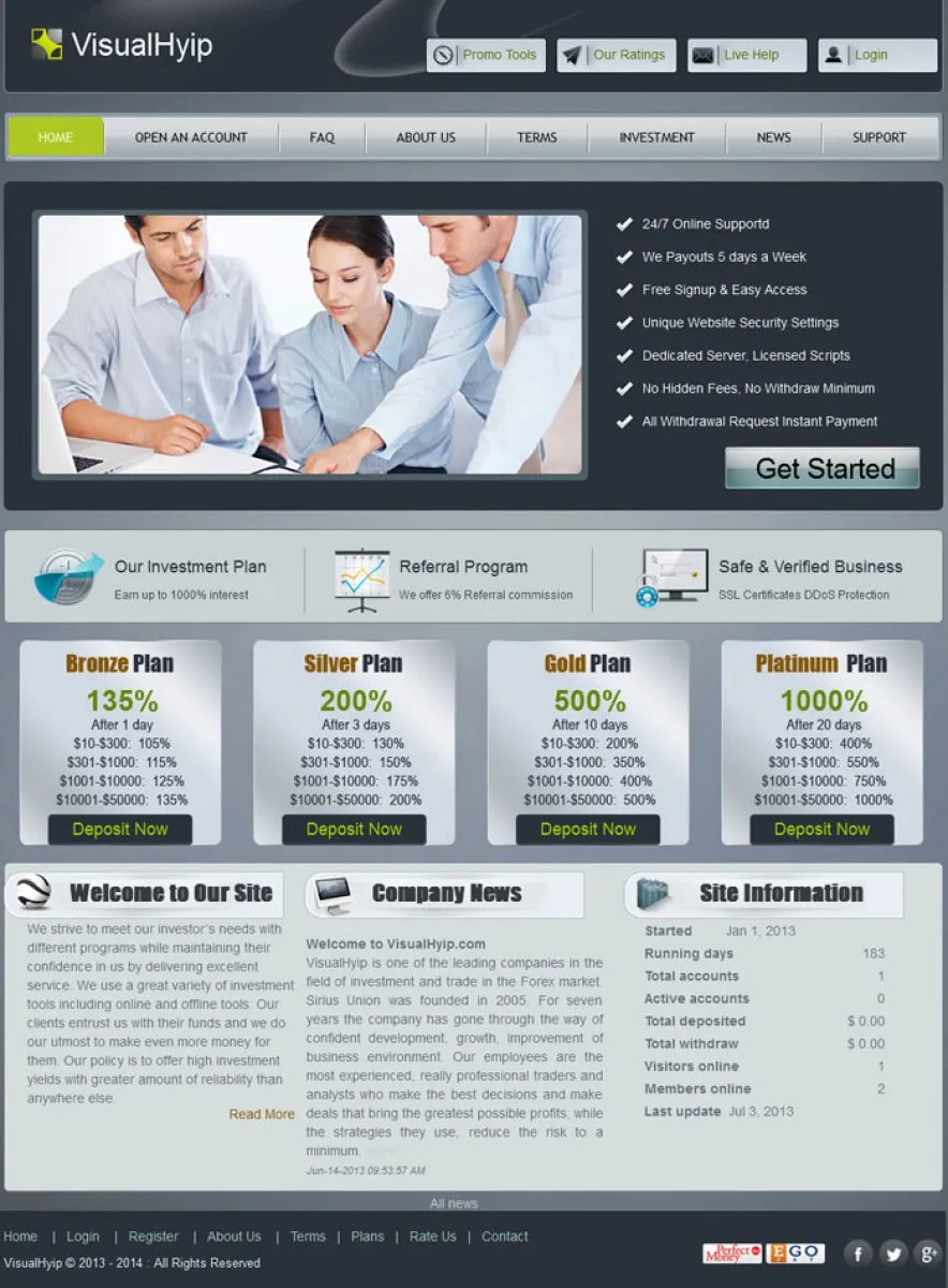 Investment Hyip Template ID - ZVPT1057 Preview