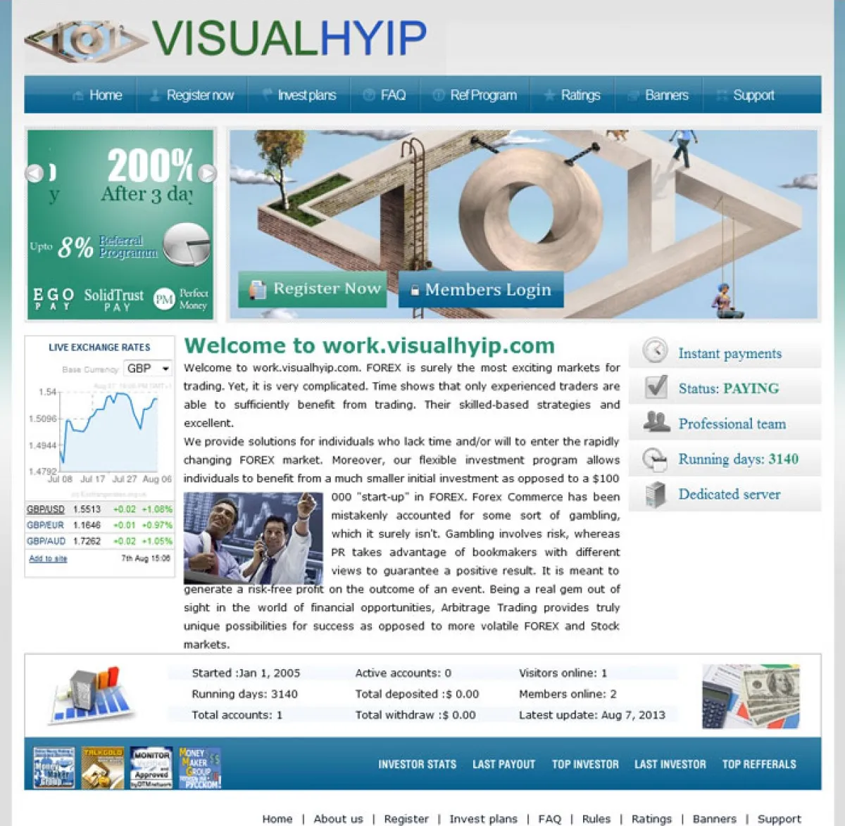 Investment Hyip Template ID - ZVPT1063 Preview