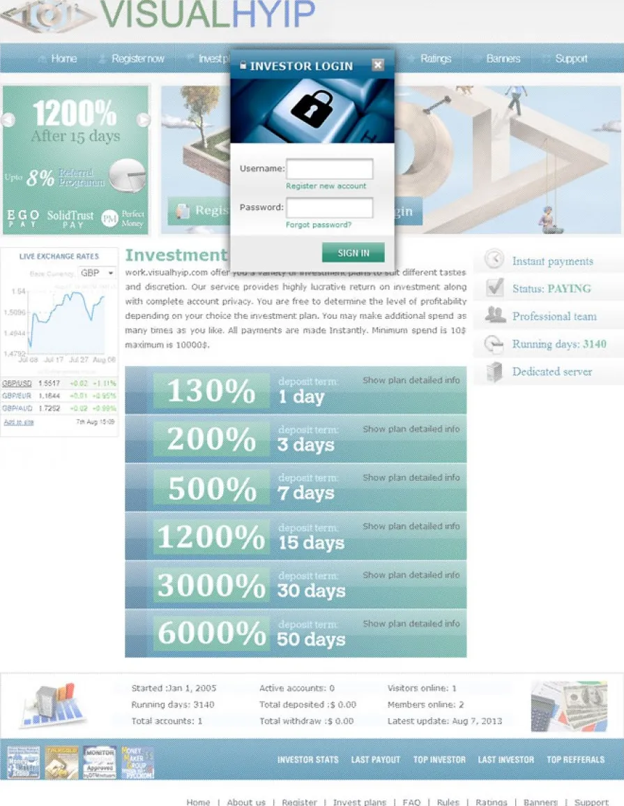 Investment Hyip Template ID - ZVPT1063 demo Page 2