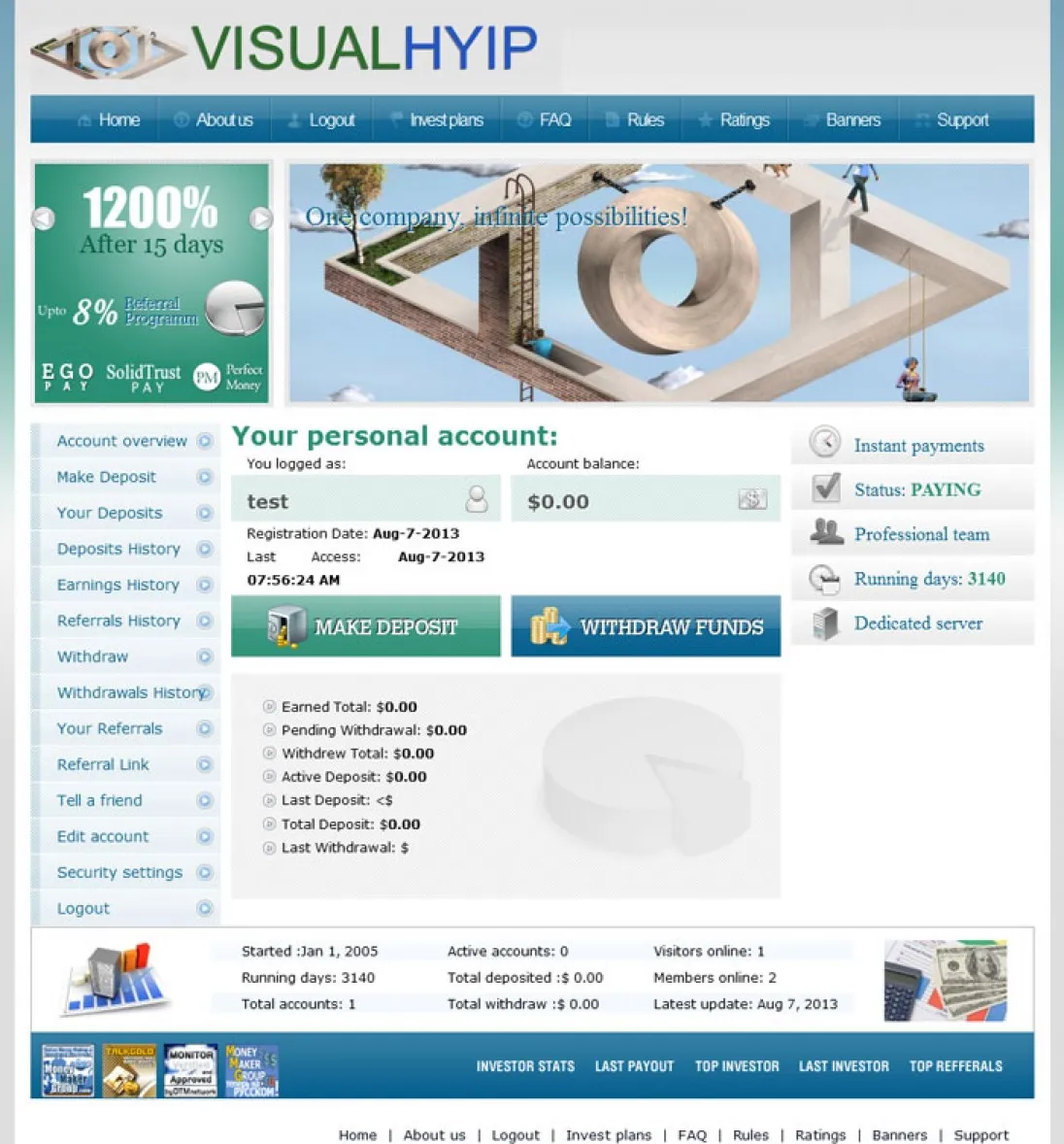 Investment Hyip Template ID - ZVPT1063 demo Page 3